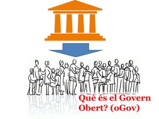 Yes, Minister…http://www.youtube.com/watch?v=AubK02DCkT0