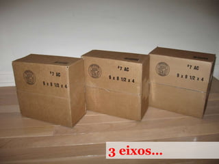 “En la Euskadi que yo quiero, el ciudadano o la ciudadana es una persona adulta que tiene capacidad de pensar, de decidir y de asumir su responsabilidad, participando en la construcción conjunta del país.Y quiero insistir en esto: los tiempos en los que se trataba a los ciudadanos como niños que hay que llevar de la mano, a los que hay que decir qué tienen que hacer, han terminado. Los tiempos en los que las personas  miran a los partidos o a las instituciones públicas para saber por dónde caminar han terminado.” “Un nuevo contrato social entre vascos”Patxi López (14/01/2010)http://www.slideshare.net/Irekia/100114-contrato-social-kontratu-sozial