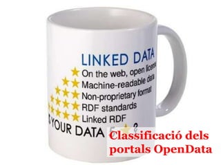 3er impediment:Díficil de mesurar