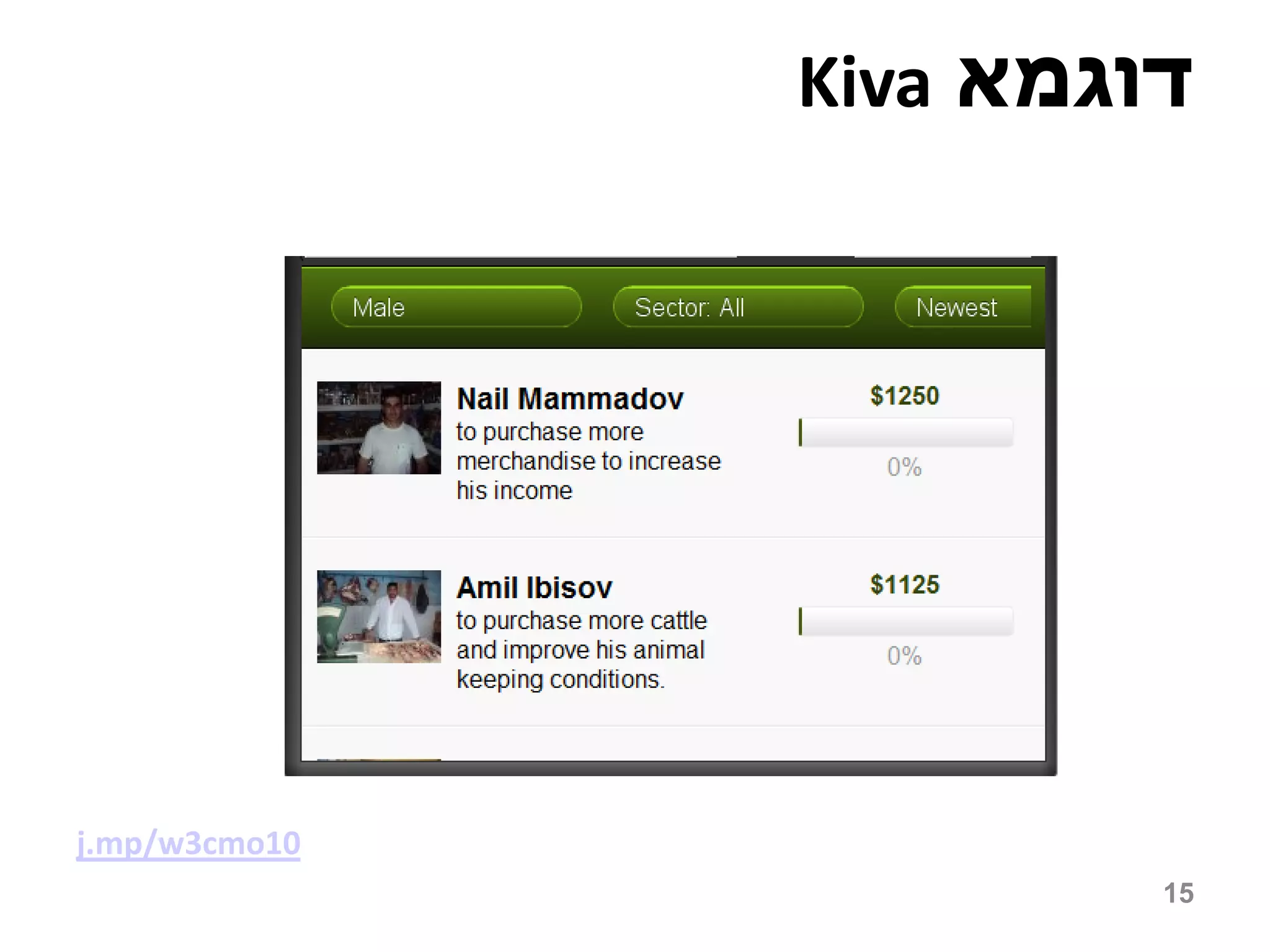 Kiva ‫דוגמא‬




j.mp/w3cmo10
                        15
 