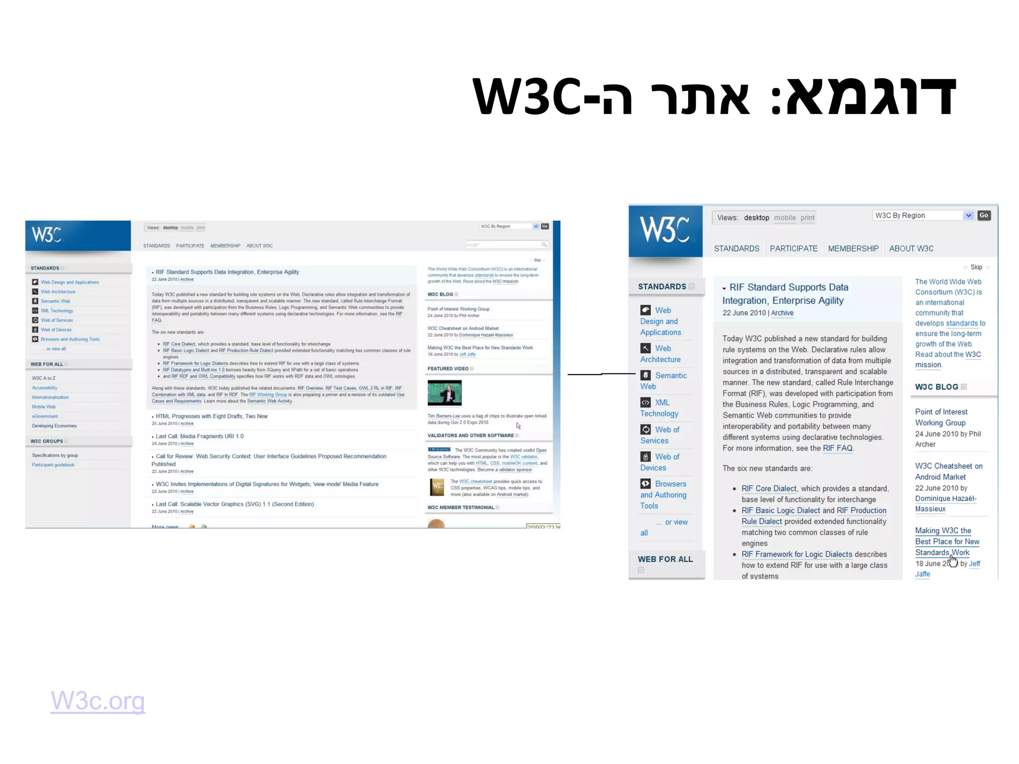 ‫דוגמא: אתר ה-‪W3C‬‬




‫‪W3c.org‬‬
 