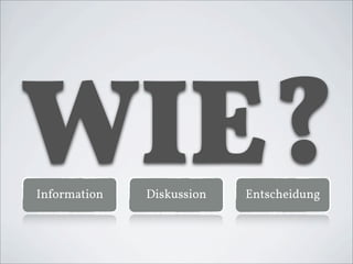 WIE?
Information   Diskussion   Entscheidung
 