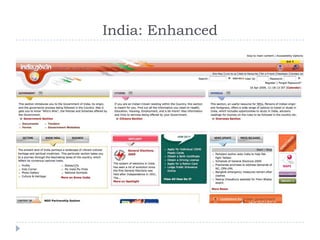India: Enhanced