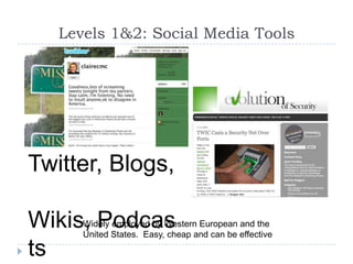 Levels 1&2: Social Media ToolsTwitter, Blogs, Wikis, PodcastsWidely employed by Western European and the United States.  Easy, cheap and can be effective