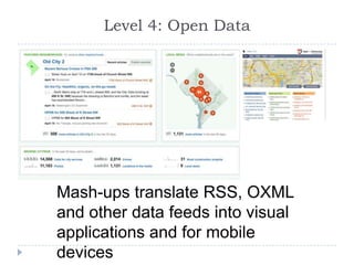 Level 4: Open DataMash-ups translate RSS, OXML and other data feeds into visual applications and for mobile devices 