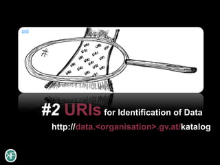 psd




      #2 URIs for Identification of Data
        http://data.<organisation>.gv.at/katalog
 