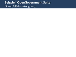 Beispiel: OpenGovernment Suite
(Stand 6 Reformkongress)
 