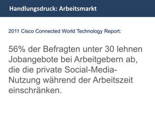Handlungsdruck: Arbeitsmarkt


2011 Cisco Connected World Technology Report:


56% der Befragten unter 30 lehnen
Jobangebote bei Arbeitgebern ab,
die die private Social-Media-
Nutzung während der Arbeitszeit
einschränken.
 