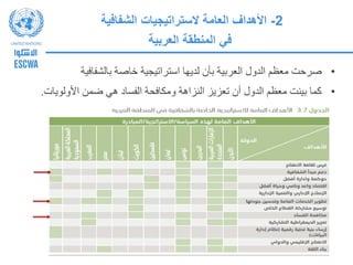 Open Government-Status of the Arab Region.pptx