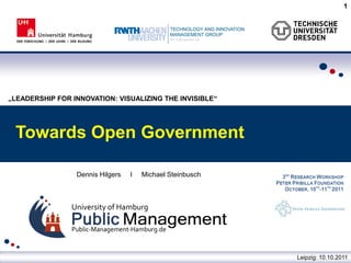 1




„LEADERSHIP FOR INNOVATION: VISUALIZING THE INVISIBLE“




 Towards Open Government

                 Dennis Hilgers   I   Michael Steinbusch




                                                           Public-Management-Hamburg.de
                                                                   Leipzig: 10.10.2011
 