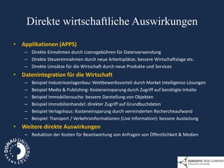 Direkte wirtschaftliche Auswirkungen
• Applikationen (APPS)
    – Direkte Einnahmen durch Lizenzgebühren für Datenverwendung
    – Direkte Steuereinnahmen durch neue Arbeitsplätze, bessere Wirtschaftslage etc.
    – Direkte Umsätze für die Wirtschaft durch neue Produkte und Services
• Datenintegration für die Wirtschaft
    –   Beispiel Industrieanlagenbau: Wettbewerbsvorteil durch Market Intelligence Lösungen
    –   Beispiel Media & Publishing: Kosteneinsparung durch Zugriff auf benötigte Inhalte
    –   Beispiel Immobiliensuche: bessere Darstellung von Objekten
    –   Beispiel Immobilienhandel: direkter Zugriff auf Grundbuchdaten
    –   Beispiel Verlagshaus: Kosteneinsparung durch verminderten Rechercheaufwand
    –   Beispiel: Transport / Verkehrsinformationen (Live Information): bessere Auslastung
• Weitere direkte Auswirkungen
    – Reduktion der Kosten für Beantwortung von Anfragen von Öffentlichkeit & Medien
 