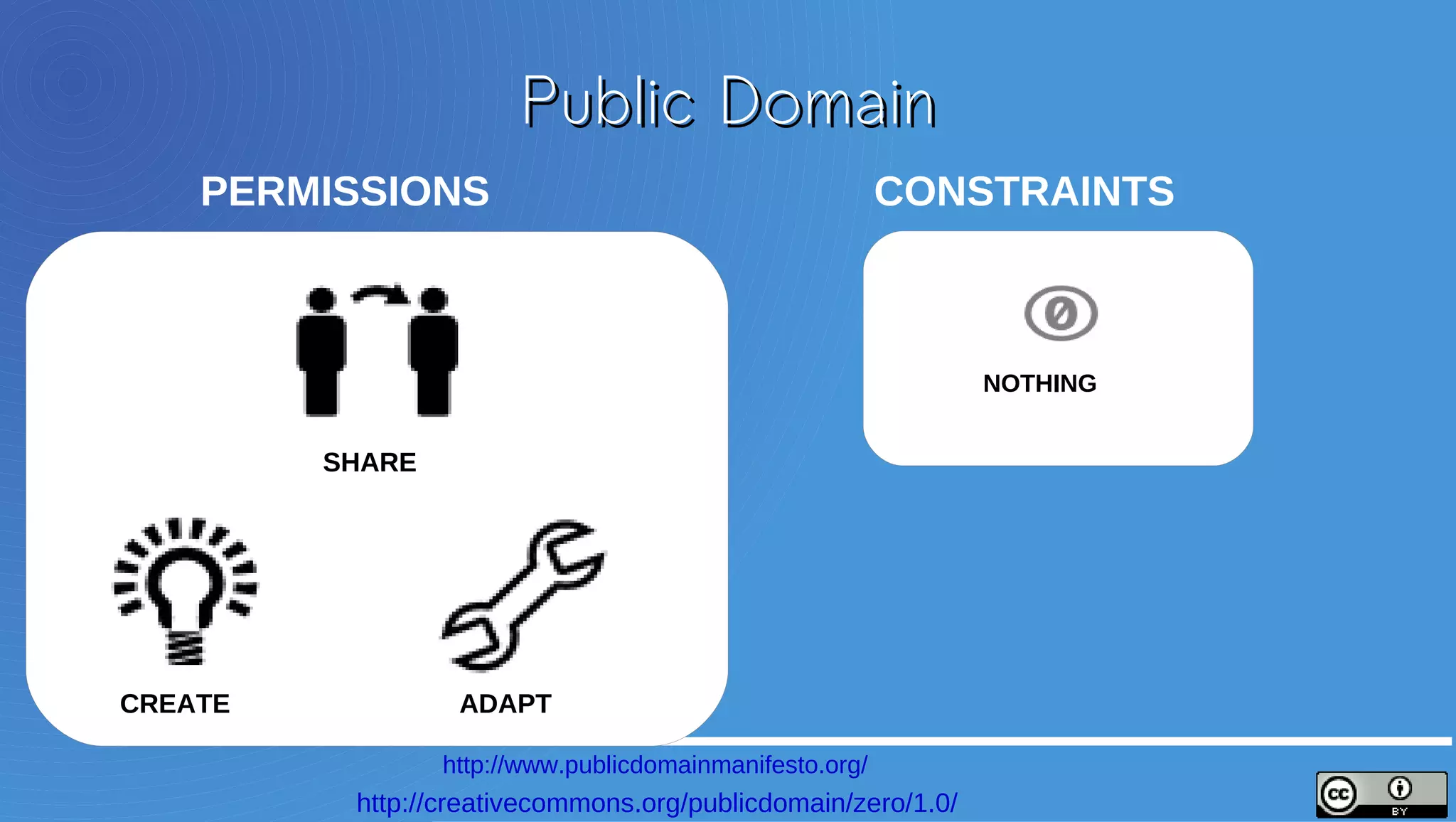 Public Domain
    PERMISSIONS                                          CONSTRAINTS



                                                              NOTHING


         SHARE




CREATE            ADAPT

                 http://www.publicdomainmanifesto.org/
          http://creativecommons.org/publicdomain/zero/1.0/
 