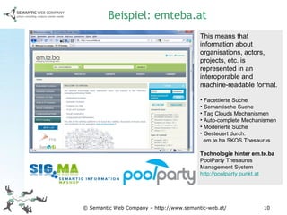© Semantic Web Company – http://www.semantic-web.at/ Beispiel: emteba.at This means that information about organisations, actors, projects, etc. is represented in an interoperable and machine-readable format. Facettierte Suche Semantische Suche Tag Clouds Mechanismen Auto-complete Mechanismen Moderierte Suche Gesteuert durch:   em.te.ba SKOS Thesaurus Technologie hinter em.te.ba  PoolParty Thesaurus Management System http://poolparty.punkt.at 