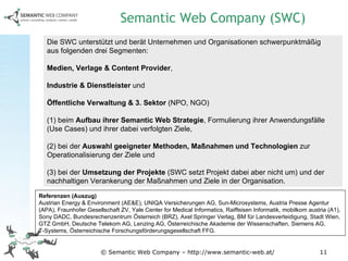 Semantic Web Company (SWC) © Semantic Web Company – http://www.semantic-web.at/ Die SWC unterstützt und berät Unternehmen und Organisationen schwerpunktmäßig  aus folgenden drei Segmenten:   Medien, Verlage & Content Provider ,   Industrie & Dienstleister  und    Öffentliche Verwaltung & 3. Sektor  (NPO, NGO)    (1) beim  Aufbau ihrer Semantic Web Strategie , Formulierung ihrer Anwendungsfälle (Use Cases) und ihrer dabei verfolgten Ziele, (2) bei der  Auswahl geeigneter Methoden, Maßnahmen und Technologien  zur Operationalisierung der Ziele und (3) bei der  Umsetzung der Projekte  (SWC setzt Projekt dabei aber nicht um) und der nachhaltigen Verankerung der Maßnahmen und Ziele in der Organisation. Referenzen (Auszug) Austrian Energy & Environment (AE&E), UNIQA Versicherungen AG, Sun-Microsystems, Austria Presse Agentur (APA), Fraunhofer Gesellschaft ZV, Yale Center for Medical Informatics, Raiffeisen Informatik, mobilkom austria (A1),  Sony DADC, Bundesrechenzentrum Österreich (BRZ), Axel Springer Verlag, BM für Landesverteidigung, Stadt Wien, GTZ GmbH, Deutsche Telekom AG, Lenzing AG, Österreichische Akademie der Wissenschaften, Siemens AG,  T-Systems, Österreichische Forschungsförderungsgesellschaft FFG. 