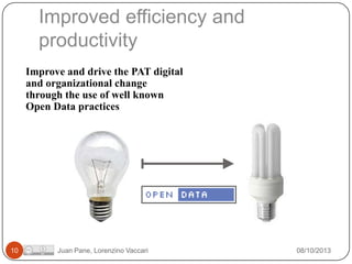 Improved efficiency and
productivity
Improve and drive the PAT digital
and organizational change
through the use of well known
Open Data practices

10

Juan Pane, Lorenzino Vaccari

08/10/2013

 