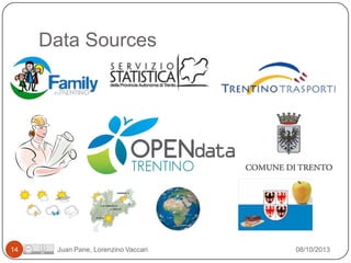 Data Sources

14

Juan Pane, Lorenzino Vaccari

08/10/2013

 