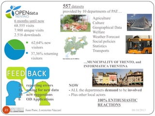 557 datasets
provided by 10 departments of PAT…

6 months until now
68.555 visits
7.988 unique visits
2.516 downloads
62,64% new
visitors
37,36% returning
visitors

20
15
10
6
23

reporting errors
asking for new data
new suggestions
OD Applications
Juan Pane, Lorenzino Vaccari

Agriculture
Culture
Geographical Data
Welfare
Weather Forecast
Social policies
Statistics
Transports
…MUNICIPALITY OF TRENTO, and
INFORMATICA TRENTINA

NOW
- ALL the departmnets demand to be involved
- Plus other local actors
100% ENTHUSIASTIC
REACTIONS
08/10/2013

 