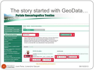 The story started with GeoData…

http://www.territorio.provincia.tn.it

4

Juan Pane, Lorenzino Vaccari

08/10/2013

 