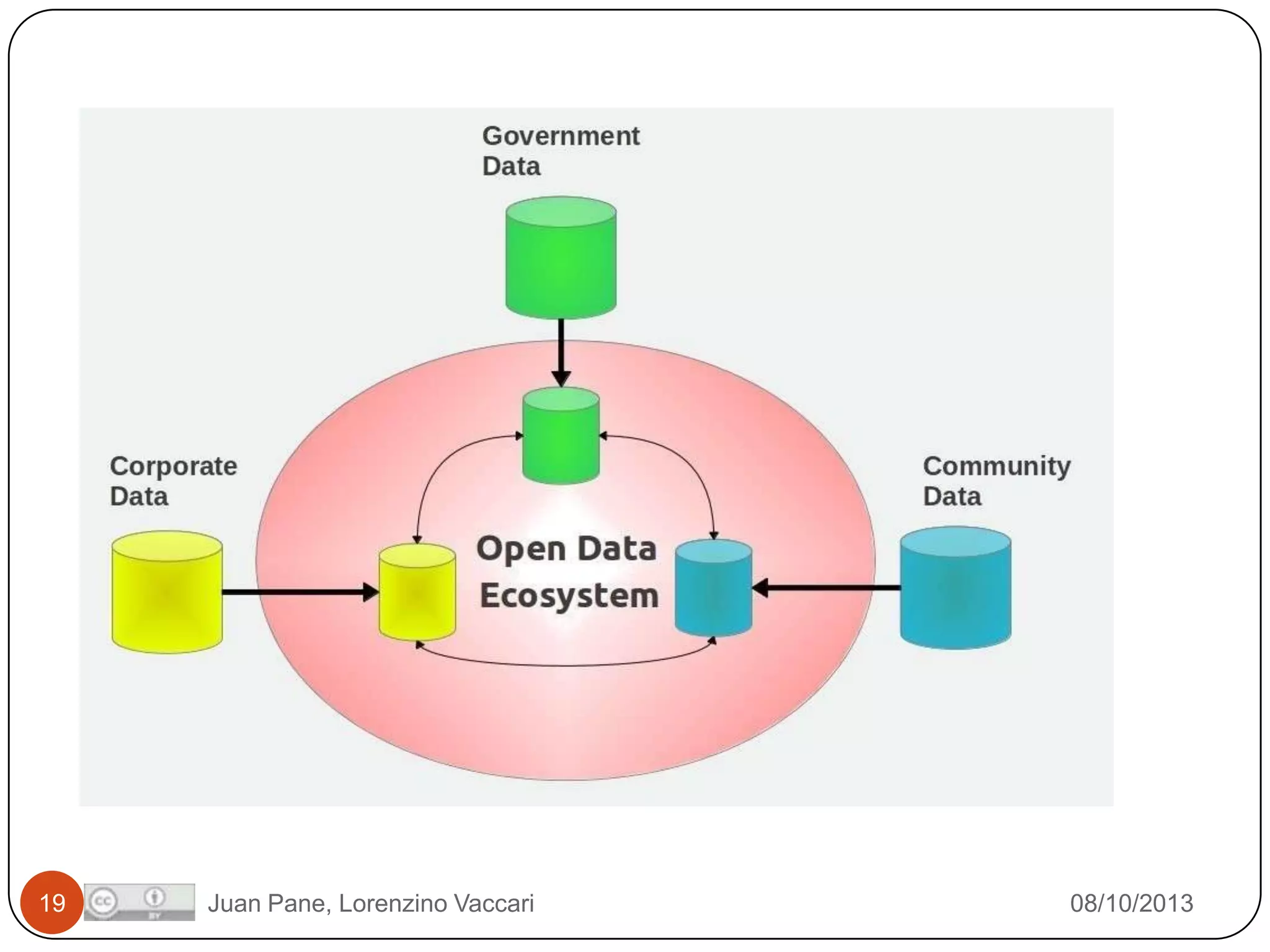 19

Juan Pane, Lorenzino Vaccari

08/10/2013

 