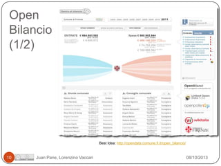Open
Bilancio
(1/2)

Best Idea: http://opendata.comune.fi.it/open_bilancio/

10

Juan Pane, Lorenzino Vaccari

08/10/2013

 