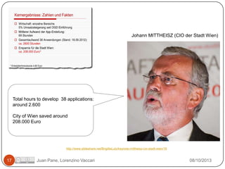 Johann MITTHEISZ (CIO der Stadt Wien)

Total hours to develop 38 applications:
around 2.600
City of Wien saved around
208.000 Euro

http://www.slideshare.net/BrigitteLutz/keynote-mittheisz-cio-stadt-wien/16

17

Juan Pane, Lorenzino Vaccari

08/10/2013

 