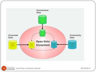 19

Juan Pane, Lorenzino Vaccari

08/10/2013

 