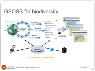 GEOSS for biodiversity

http://www.eurogeoss-broker.eu/

34

Juan Pane, Lorenzino Vaccari

08/10/2013

 