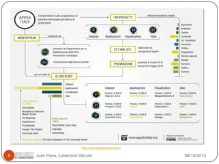 Apps4Italy

http://www.appsforitaly.org/en

6

Juan Pane, Lorenzino Vaccari

08/10/2013

 