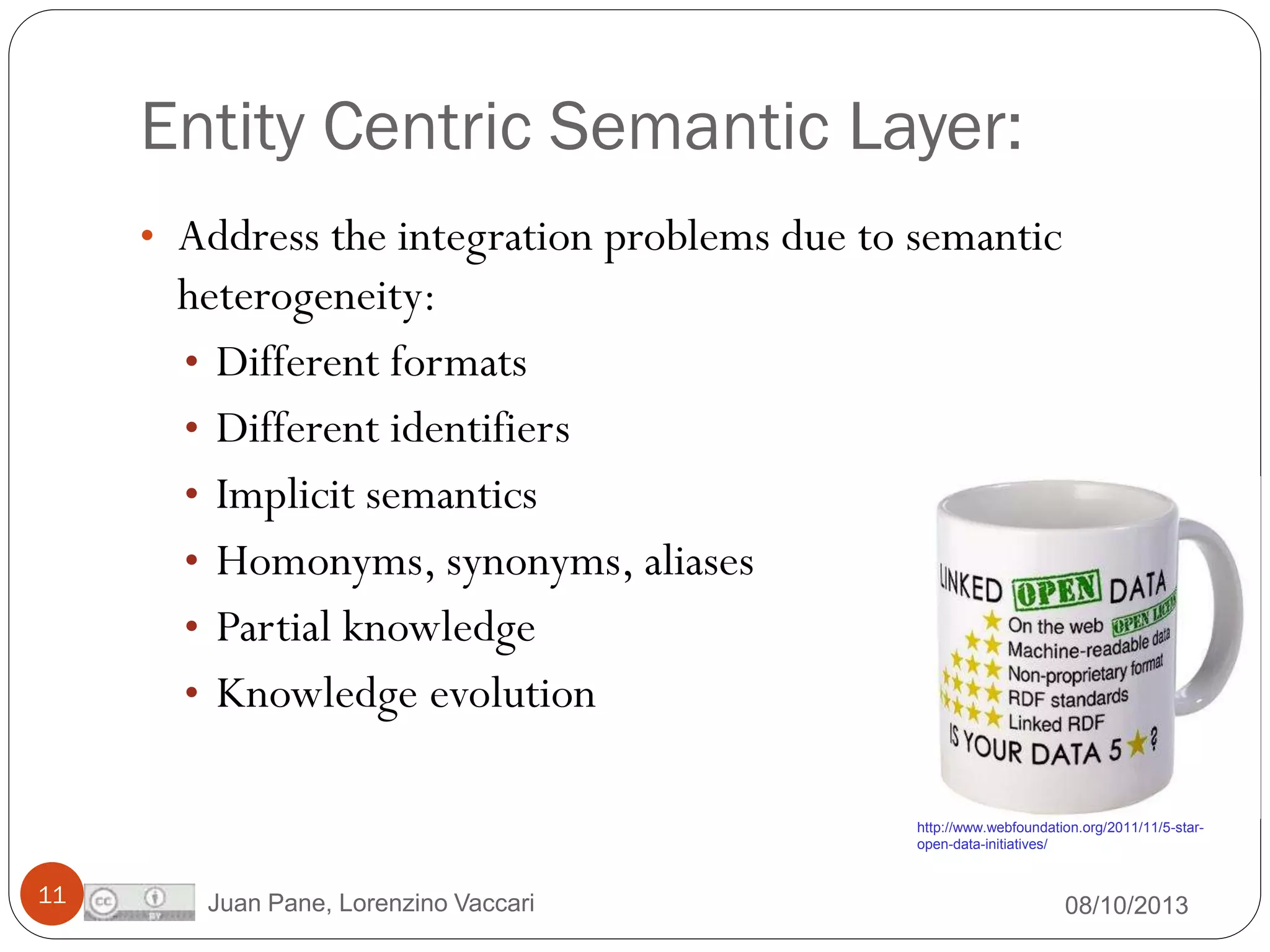 Entity Centric Semantic Layer:
• Address the integration problems due to semantic

heterogeneity:
• Different formats
• Different identifiers
• Implicit semantics
• Homonyms, synonyms, aliases
• Partial knowledge
• Knowledge evolution
http://www.webfoundation.org/2011/11/5-staropen-data-initiatives/

11

Juan Pane, Lorenzino Vaccari

08/10/2013

 