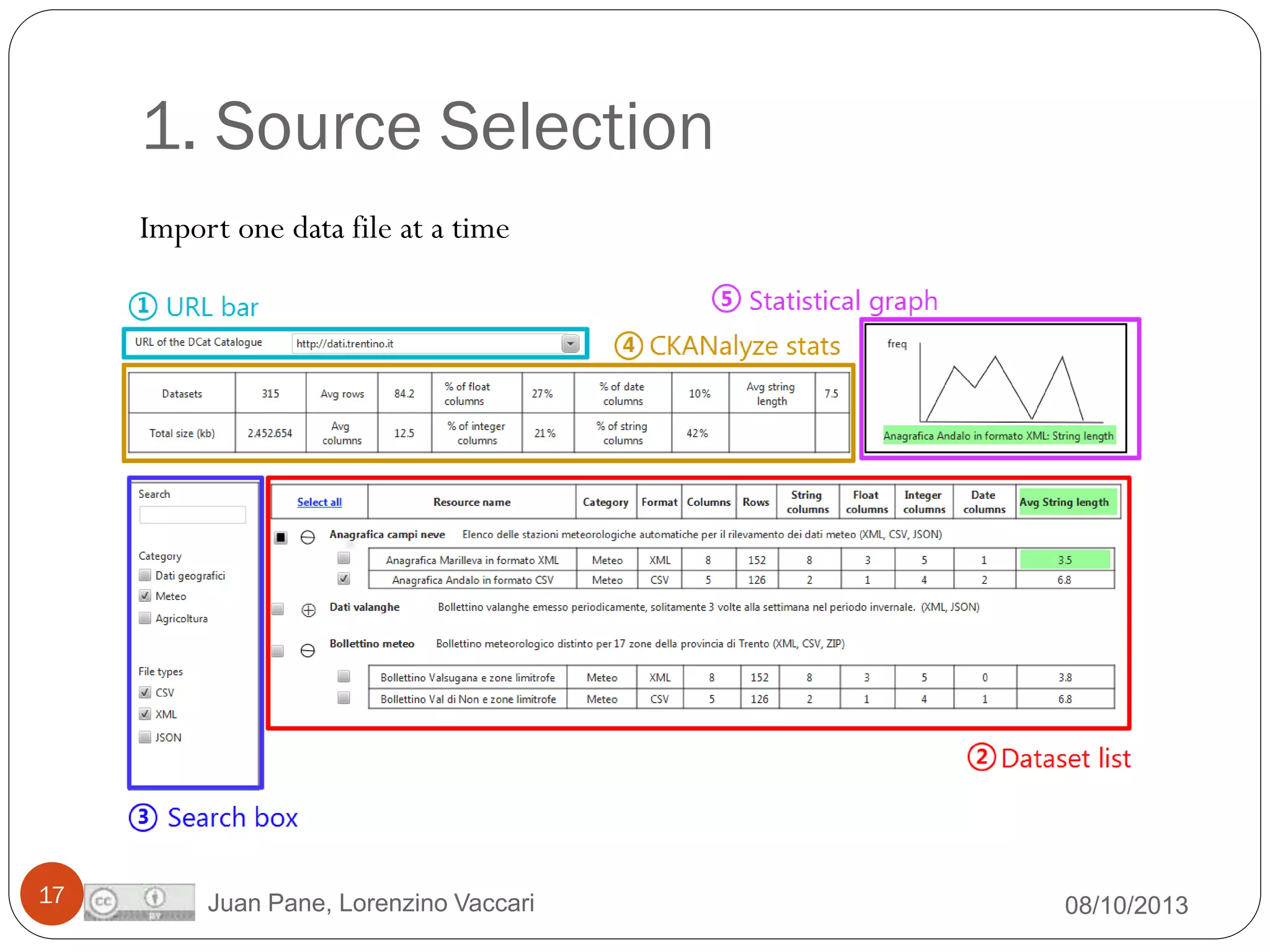 1. Source Selection
Import one data file at a time

17

Juan Pane, Lorenzino Vaccari

08/10/2013

 