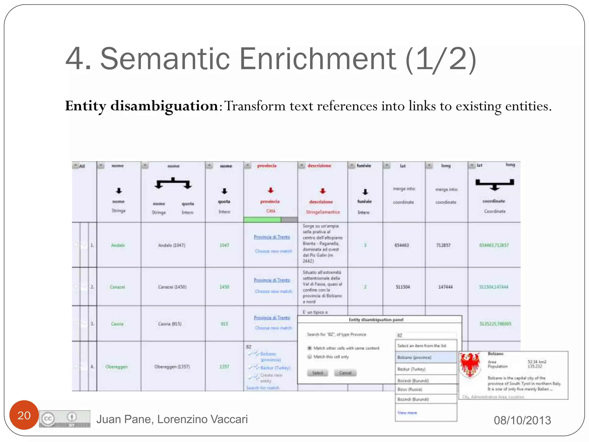 4. Semantic Enrichment (1/2)
Entity disambiguation: Transform text references into links to existing entities.

20

Juan Pane, Lorenzino Vaccari

08/10/2013

 