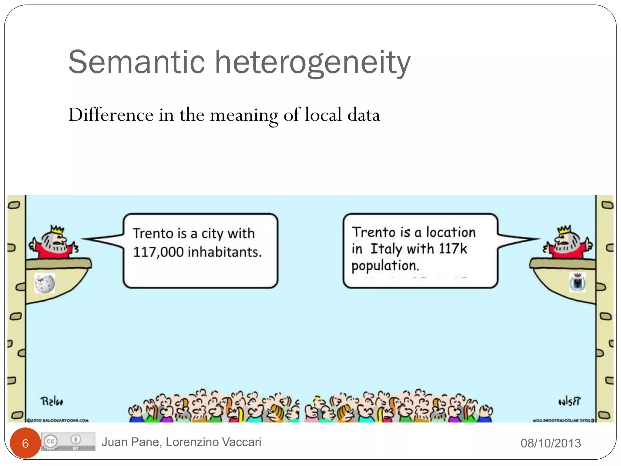 Semantic heterogeneity
Difference in the meaning of local data

6

Juan Pane, Lorenzino Vaccari

08/10/2013

 