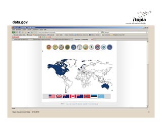 data.gov




Open Government Data – 6.10.2010   14
 