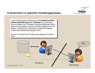 E-Government 1.0: optimierte Verwaltungsprozesse...


       „Unter E-Government versteht man die medienbruchfreie,
        „Unter E-Government versteht man die medienbruchfreie,
       sichere Durchführung von Prozessen zur Information,
        sichere Durchführung von Prozessen zur Information,
       Kommunikation und Transaktion zwischen Behörden (Bund,
        Kommunikation und Transaktion zwischen Behörden (Bund,
       Kantone, Gemeinden) und ihren Partnern (Bürgerinnen und
        Kantone, Gemeinden) und ihren Partnern (Bürgerinnen und
       Bürger, Unternehmen, Institutionen) mittels Informations-
        Bürger, Unternehmen, Institutionen) mittels Informations-
       und Kommunikationstechnologien (IKT).“
        und Kommunikationstechnologien (IKT).“
       Aus dem E-Government Projekt eines grösseren Kantons,
        Aus dem E-Government Projekt eines grösseren Kantons,
       2010
        2010


                                                                                     ???




                                     Verwaltung
Open Government Data – 6.10.2010                                    Öffentlichkeit         5
 