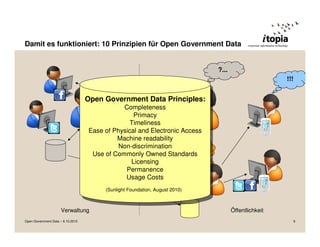 Damit es funktioniert: 10 Prinzipien für Open Government Data


                                                                              ?...
                                                                                                      !!!


                                   Open Government Data Principles:
                                   Open Government Data Principles:
                                               Completeness
                                                Completeness
                                                  Primacy
                                                   Primacy
                                                 Timeliness
                                                  Timeliness
                                   Ease of Physical and Electronic Access
                                    Ease of Physical and Electronic Access
                                             Machine readability
                                             Machine readability
                                             Non-discrimination
                                              Non-discrimination
                                    Use of Commonly Owned Standards
                                     Use of Commonly Owned Standards
                                                 Licensing
                                                  Licensing
                                               Permanence
                                                Permanence
                                               Usage Costs
                                                Usage Costs
                                        (Sunlight Foundation, August 2010)
                                         (Sunlight Foundation, August 2010)


                     Verwaltung                                                      Öffentlichkeit
Open Government Data – 6.10.2010                                                                            9
 