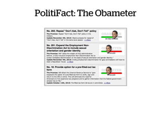 PolitiFact: The Obameter
 