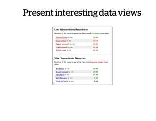 Present interesting data views
 