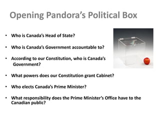 Opening Pandora’s Political Box
• Who is Canada’s Head of State?
• Who is Canada’s Government accountable to?
• According to our Constitution, who is Canada’s
Government?
• What powers does our Constitution grant Cabinet?
• Who elects Canada’s Prime Minister?
• What responsibility does the Prime Minister’s Office have to the
Canadian public?
 
