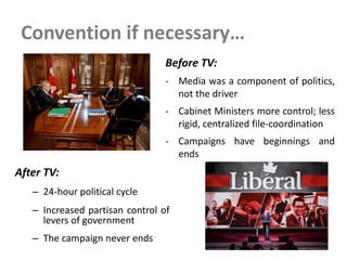 Convention if necessary…
After TV:
– 24-hour political cycle
– Increased partisan control of
levers of government
– The campaign never ends
Before TV:
- Media was a component of politics,
not the driver
- Cabinet Ministers more control; less
rigid, centralized file-coordination
- Campaigns have beginnings and
ends
 