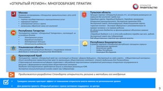«ОТКРЫТЫЙ	
  РЕГИОН»:	
  МНОГООБРАЗИЕ	
  ПРАКТИК	
  
Ø  Граждане  сильнее  чувствуют  эффект  от  повышения  открытости  власти  именно  на  региональном  уровне  
Ø  Для  развития  проекта  «Открытый  регион»  нужна  системная  поддержка    из  центра  
9	
  
Москва  
В  рамках  госпрограммы  «Открытое  правительство»  2012-­‐2016    
Реализованы:  
•  портал  государственных  и  муниципальных  услуг    
•  карьерный  портал  
•  электронная  запись  к  врачу  
•  механизмы  обратной  связи  от  жителей  
Республика  Татарстан  
Тестируется  портал    «Открытый  Татарстан»,  состоящий    из    
4  основных  блоков:      
•  Электронные  услуги    
•  Народный  контроль  
•  Электронные  петиции  
•  Отчетность  ведомств  
Ульяновская  область  
«Инициатива  по  открытию  данных»  с  пошаговым  планом    
действий  (с  помощью  специалистов  World  Bank)  
Продолжается  разработка  Стандарта  открытости  региона  и  методики  его  внедрения  
Красноярский  Край  
Тестируется    портал  «Открытый  край  24»  состоящий  из  блоков:  «Дорога  будущего»,  «Экспертный  он-­‐лайн  совет»,    «Общественный  контроль».  
Опыт  молодежного  правительства  края  по  организации  общественного  контроля    станет  модельным  для  Росмолодежи.  
X  Красноярский  экономический  форум  стартовал  с  обсуждения  перспективных  направлений  реализации  открытого  госуправления  в    
регионах  и  формирования  механизмов  общественного  контроля.    
Наиболее  конструктивные  предложения  вошли  в  итоговую  резолюцию  КЭФ.    
Экспертно-­‐консультативный  онлайн-­‐совет  при  Губернаторе.  
Тульская  область  
Запущен  портал  «Открытый  регион  71»,  на  котором  размещено  20  
сервисов  для  жителей.  Среди  них:  
Народная  карта;  Народный  бюджет;  Народная  программа;  
Открытый  муниципалитет;  Экспертиза  проектов  НПА;  
Экспертный  совет;  Антикоррупция;  Инвестиционная  карта;  
«красная  кнопка»  -­‐  быстрое  обращение  к  уполномоченным  по  
правам  человека  и  по  правам  ребенка.  
Из  областного  бюджета  на  финансирование  объектов  в  рамках  
проекта    
«Народный  бюджет  2.0»  в  2013  году  выделено  порядка  242  млн.  рублей.  
Экспертный  совет  при  Губернаторе  
Ряд  общественных  советов  при  органах  власти  
Республика  Башкортостан  
В  рамках  портала  «Открытая  республика»  запущены  сервисы:  
•  Электронная  приемная  
•  Безопасная  среда  
•  Кадры  Республики  
•  Башкирия  без  дураков  
 