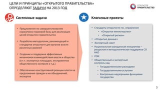3	
  
Системные  задачи  
  
Ключевые  проекты  
ЦЕЛИ	
  И	
  ПРИНЦИПЫ	
  «ОТКРЫТОГО	
  ПРАВИТЕЛЬСТВА»	
  
ОПРЕДЕЛЯЮТ	
  ЗАДАЧИ	
  НА	
  2013	
  ГОД	
  
•  Предложения	
  по	
  совершенствованию	
  
нормативно-­‐правовой	
  базы	
  для	
  реализации	
  
целей	
  открытого	
  правительства	
  
•  Разработка	
  методологии,	
  рекомендаций	
  и	
  
стандартов	
  открытости	
  для	
  органов	
  власти	
  
различных	
  уровней	
  
•  Создание	
  и	
  поддержка	
  эффективных	
  
механизмов	
  взаимодействия	
  власти	
  и	
  общества	
  
(в	
  т.ч.	
  экспертных	
  площадок,	
  инструментов	
  
общественного	
  контроля	
  и	
  т.д.)	
  
•  Обеспечение	
  конструктивной	
  реакции	
  власти	
  на	
  
предложения	
  граждан	
  и	
  их	
  объединений,	
  
экспертов	
  	
  
•  Стандарты	
  открытости	
  гос.	
  управления	
  
•  «Открытое	
  министерство»	
  
•  	
  «Открытый	
  регион»	
  
•  «Открытые	
  данные»	
  
•  Экспертный	
  совет	
  	
  
•  Национальная	
  гражданская	
  инициатива	
  –
ресурсная	
  и	
  методологическая	
  поддержка	
  СО	
  
НКО	
  
•  РОИ	
  
•  Общественный	
  и	
  экспертный	
  	
  
контроль	
  над	
  
–  Государственными	
  расходами	
  
–  Государственными	
  услугами	
  
–  Контрольно-­‐надзорными	
  функциями	
  
государства	
  
 