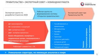 ПРАВИТЕЛЬСТВО	
  +	
  ЭКСПЕРТНЫЙ	
  СОВЕТ	
  =	
  КОМАНДНАЯ	
  РАБОТА	
  	
  
5	
  
Экспертная	
  группа	
  по	
  
разработке	
  Стратегии-­‐2020	
  
Рабочая	
  группа	
  по	
  
формированию	
  системы	
  
«Открытое	
  правительство»	
  
Экспертный	
  совет	
  при	
  
Правительстве	
  РФ	
  
•  30+  законопроектов	
  
•  10+	
  госпрограмм	
  и	
  концепций	
  	
  
•  100+  экспертных	
  встреч	
  	
  
•  500+  	
  экспертов	
  привлечено	
  	
  
•  Бизнес-­‐объединения,  экспертные  и  
академические  центры,  некоммерческие  и  
общественные  организации  
Работают	
  совместно	
  с	
  ЭС	
  	
  
Ø  Уникальная  структура,  не  имеющая  аналогов  в  мире  
•  Госсобственность	
  и	
  	
  
приватизация	
  
•  Мегарегулятор	
  
•  Промбез	
  
•  Космос	
  
•  Транспорт	
  
•  Стратегия	
  действий	
  в	
  	
  
интересах	
  детей	
  	
  
•  Пенсионная	
  реформа	
  
•  Гражданский	
  кодекс	
  
•  …	
  
Законы  
Социальные  вопросы  
Экономические  вопросы  
	
  
 