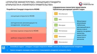 7	
  
Разработан  Стандарт  открытости  ФОИВ:  
5  федеральных  министров  представили    
публичные  декларации  целей  и  задач  
«ОТКРЫТОЕ	
  МИНИСТЕРСТВО»:	
  КОНЦЕПЦИЯ	
  СТАНДАРТА	
  
ОТКРЫТОСТИ	
  И	
  «ПОНЯТНОГО	
  ПРАВИТЕЛЬСТВА»	
  
                            Минобрнауки	
  
	
  	
  	
  	
  	
  	
  	
  	
  	
  	
  	
  	
  	
  	
  МЧС	
  
	
  	
  	
  	
  	
  	
  	
  	
  	
  	
  	
  	
  	
  	
  Минздрав	
  
	
  	
  	
  	
  	
  	
  	
  	
  	
  	
  	
  	
  	
  	
  Минприроды	
  
	
  	
  	
  	
  	
  	
  	
  	
  	
  	
  	
  	
  	
  	
  Минэнерго	
  
	
  	
  	
  	
  	
  	
  	
  	
  	
  	
  	
  	
  	
  	
  Минкомсвязи	
  
Ø  Ближайшая  задача  –  утвердить  стандарт  открытости  ФОИВ  и  начать  его  последовательное  внедрение  
Ø  Нужно  поощрять  пионеров  открытости  и  стимулировать  внедрение  успешного  опыта  
Мониторинг	
  	
  
реализации	
  	
  
публичных	
  	
  
деклараций	
  раз	
  в	
  	
  
месяц	
  и	
  раз	
  в	
  	
  
квартал	
  на	
  уровне	
  	
  
министра,	
  	
  
заместителя	
  	
  
министра	
  и	
  	
  
регионов	
  
концепция	
  открытости	
  ФОИВ	
  
методические	
  рекомендации	
  по	
  	
  
внедрению	
  	
  концепции	
  
система	
  оценки	
  открытости	
  ФОИВ	
  
рейтинг	
  открытости	
  ФОИВ	
  
 