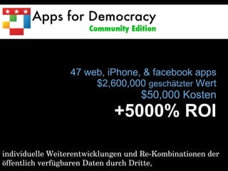 <ul><li>47 web, iPhone, & facebook apps </li></ul><ul><li>$2,600,000  geschätzter  Wert </li></ul><ul><li>$50,000 Kosten <...