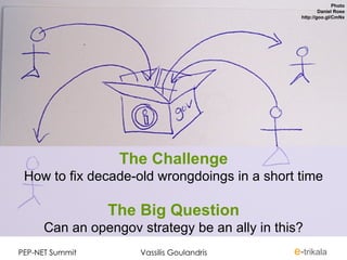 Greece 2010: OpenGov at Times of Crisis Slide 3