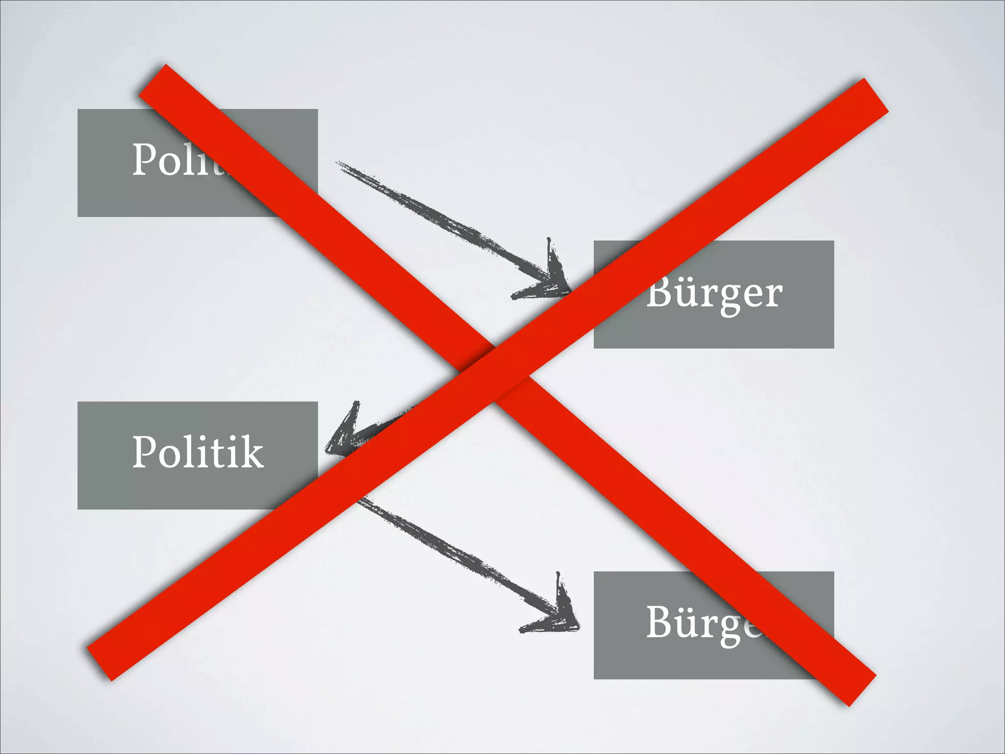 Politik

          Bürger


Politik


          Bürger
 