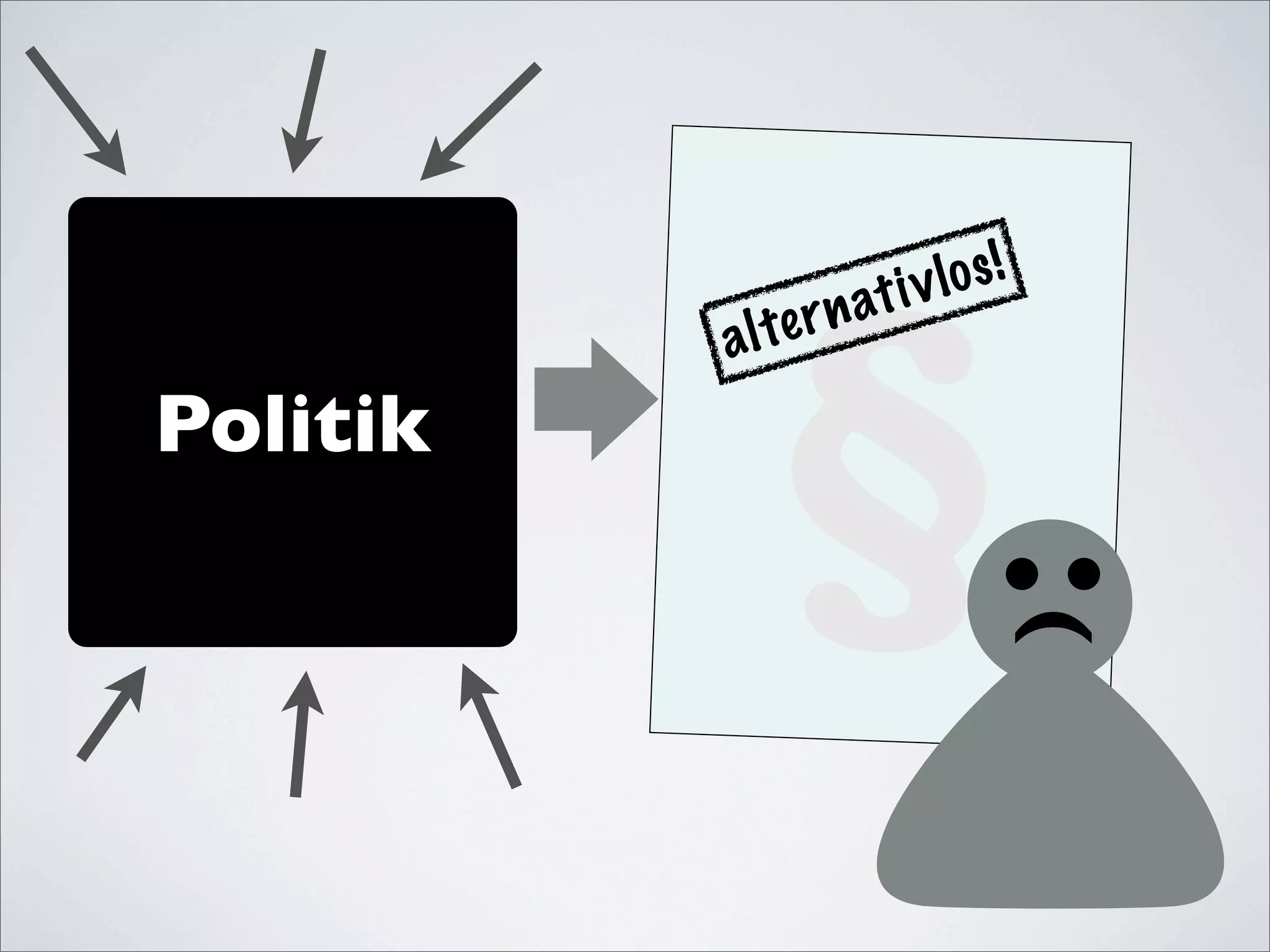 §
                      at i v los!
          al te r n

Politik




                                    (
 