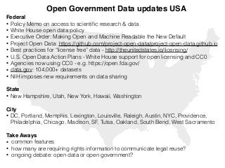 Open Government Data updates USA
Federal!
• Policy Memo on access to scientiﬁc research & data
• White House open data policy
• Executive Order: Making Open and Machine Readable the New Default
• Project Open Data: https://github.com/project-open-data/project-open-data.github.io
• Best practices for “license free” data - http://theunitedstates.io/licensing/
• U.S. Open Data Action Plans - White House support for open licensing and CC0
• Agencies now using CC0 - e.g. https://open.fda.gov/
• data.gov: 104,000+ datasets
• NIH imposes new requirements on data sharing
!
State!
• New Hampshire, Utah, New York, Hawaii, Washington
!
City!
• DC, Portland, Memphis, Lexington, Louisville, Raleigh, Austin, NYC, Providence,
Philadelphia, Chicago, Madison, SF, Tulsa, Oakland, South Bend, West Sacramento
!
Take Aways!
• common features
• how many are requiring rights information to communicate legal reuse?
• ongoing debate: open data or open government?
!
 