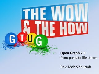 Open Graph 2.0
from posts to life steam

Dev. Moh S Shurrab
 