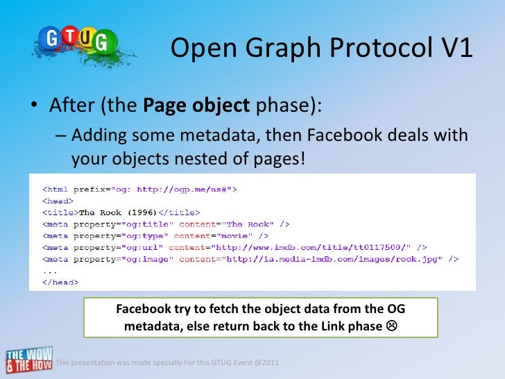 Open Graph Protocol 2.0